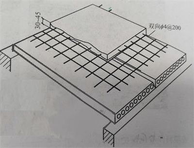 屋面梁板結(jié)構(gòu)布置圖（屋面梁板結(jié)構(gòu)布置圖是建筑設計中不可或缺的一部分）