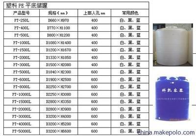 混凝土外加劑廠家電話號碼