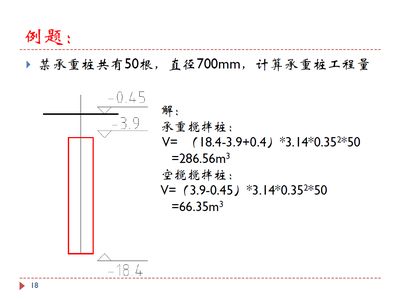 建筑承重計算公式