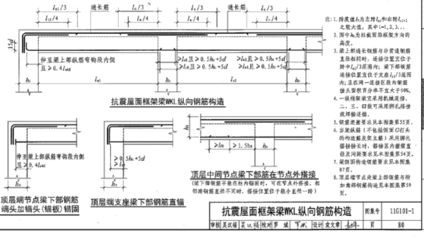 屋面梁在哪個位置（屋面梁與樓層框架梁的區(qū)別，如何檢測屋面梁的安全性？）