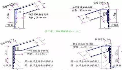 屋面梁在哪個位置（屋面梁與樓層框架梁的區(qū)別，如何檢測屋面梁的安全性？）