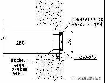 屋面梁在哪個位置（屋面梁與樓層框架梁的區(qū)別，如何檢測屋面梁的安全性？）