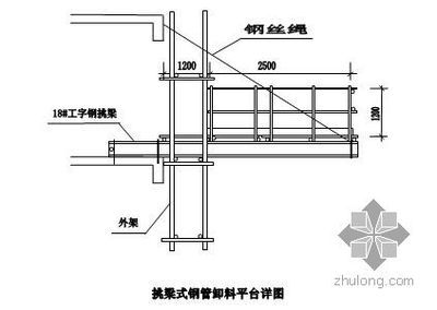 鋼結構平臺制作安裝施工方案（鋼結構平臺制作安裝施工方案的范例：工程量,相關規范標準）