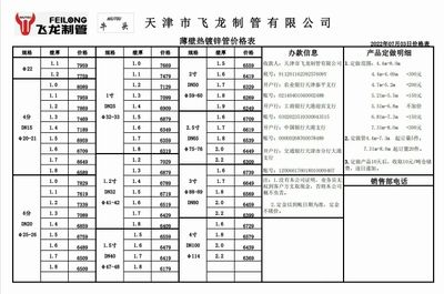 鋼結構工程定額下浮15%可以做嗎