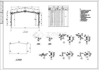 鋼結構車間圖紙設計（鋼結構車間圖紙設計通常包括了建筑設計說明、門窗表、平面圖、樓梯間詳圖）