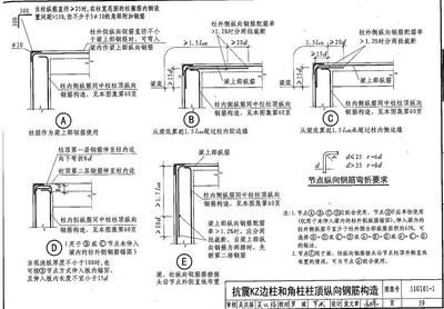 屋面附加鋼筋規范（屋面鋼筋施工常見問題解析屋面附加鋼筋的規范要求）