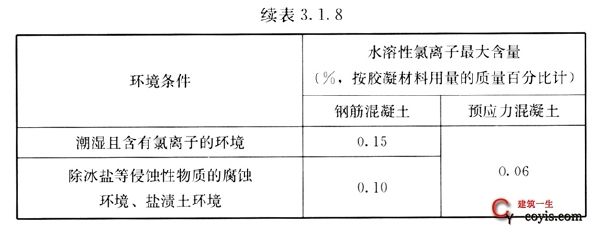 承重墻檢測報告會對以后交易影響嗎（承重墻檢測報告在房屋交易中的重要性）