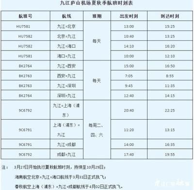 北京市舊房改造計劃