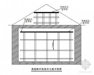 磚混結(jié)構(gòu)墻拆除的加固方案是什么樣子的