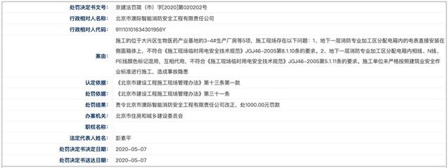 北京加固工程有限公司電話號(hào)碼查詢地址