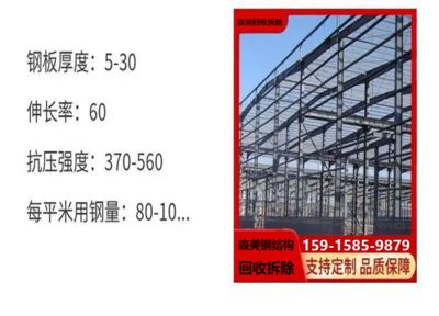 鋼結構廠房每平米用鋼量（鋼結構廠房吊車用鋼量參考）