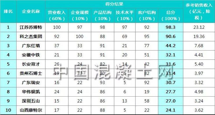 幼兒園工程進展情況（-室外游樂設施的安全措施有哪些） 北京鋼結構設計問答