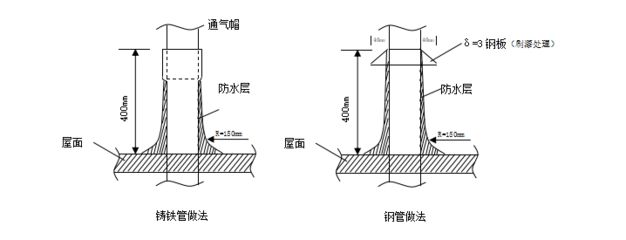 鋼構設備材料展覽會策劃方案（鋼構設備材料展覽會的策劃方案）