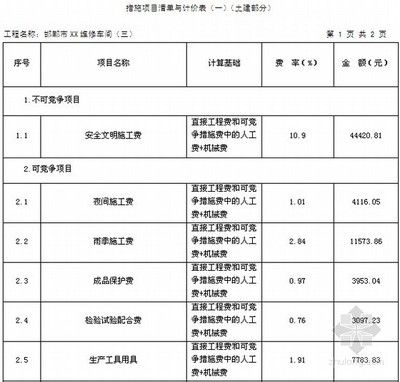 2020年鋼結構定額預算表