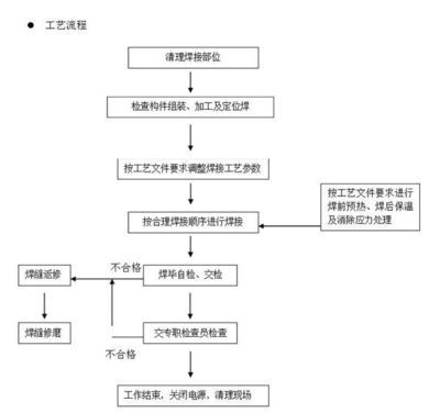 幼兒園操場(chǎng)設(shè)計(jì)意圖圖片（幼兒園操場(chǎng)的設(shè)計(jì)旨在為孩子們提供一個(gè)安全、有趣且富有教育意義的活動(dòng)空間） 北京鋼結(jié)構(gòu)設(shè)計(jì)問(wèn)答