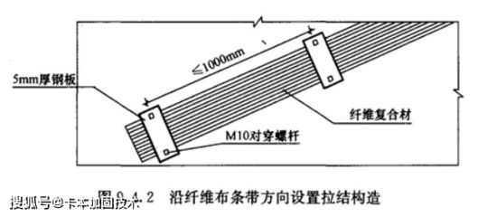 加固頂板粘貼碳纖維布轉(zhuǎn)角處怎么處理（加固頂板時(shí)粘貼碳纖維布遇到轉(zhuǎn)角處的處理是一個(gè)關(guān)鍵步驟）