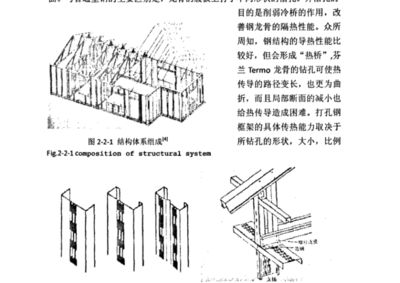 北京工業大學鋼結構 鋼結構網架設計 第4張