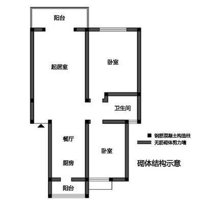 如何鑒定承重墻是否毀壞墻體結構呢