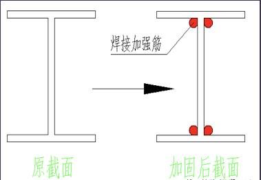 屋頂加固方案設計規范