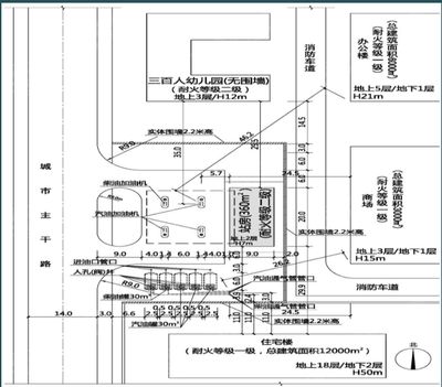 加油站罩棚設計圖 全國鋼結構廠 第5張