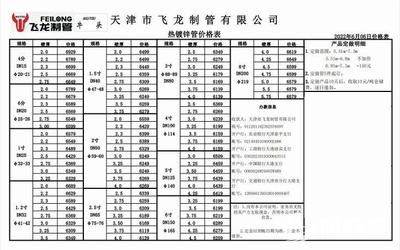 鋼結構工程定額下浮25點可以做嗎（鋼結構工程定額下浮25點是否可以做）