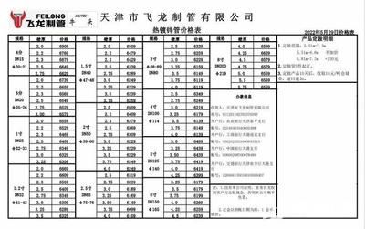 鋼結構工程定額下浮25點可以做嗎（鋼結構工程定額下浮25點是否可以做）