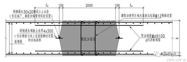 樓板加固規范圖集大全