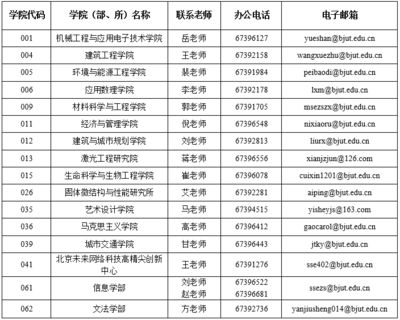 北京結構信息技術有限公司招聘（北京結構信息技術有限公司）