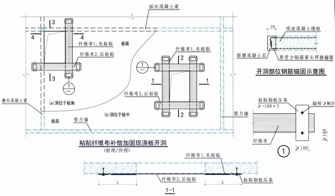 樓板開孔加固圖解（樓板開孔加固的方法）