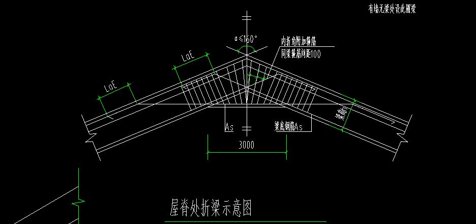 屋面梁標注解釋（屋面梁在建筑施工圖中的標注是十分重要的，不僅提供了梁的基本信息） 北京網(wǎng)架設(shè)計 第5張