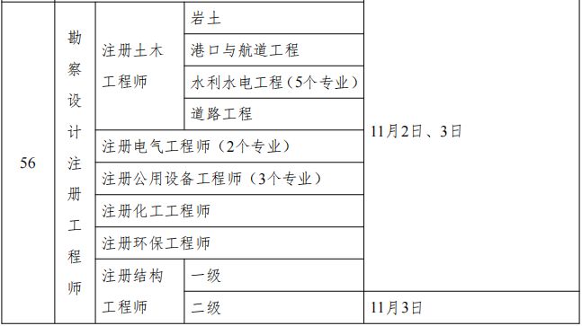 北京結構工程師考試時間（2024年北京一級注冊結構工程師考試時間為11月2-3日）