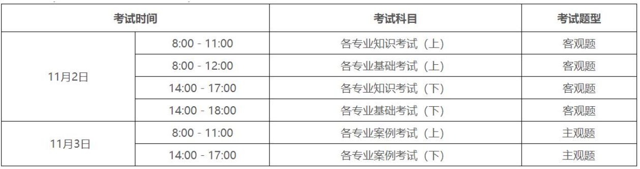 北京結構工程師考試時間（2024年北京一級注冊結構工程師考試時間為11月2-3日）