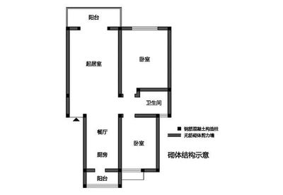 承重墻質量檢測方法（承重墻檢測方法）