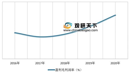 中國混凝土外加劑行業的龍頭企業有哪些（中國混凝土外加劑行業的龍頭）