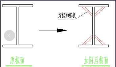 屋頂加固方案設計規范（屋頂加固方案設計規范是為了確保屋頂加固工程的質量和安全）