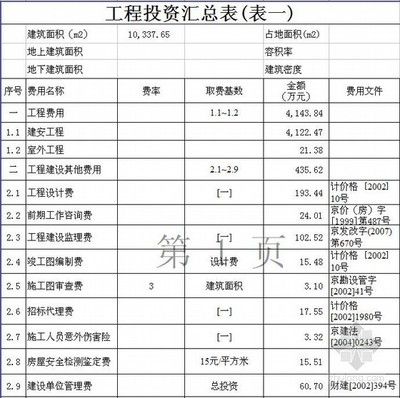 北京加固工程有限公司怎么樣啊知乎（北京加固工程有限公司）