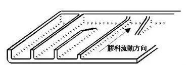 屋面加強筋長度從哪里計算（屋面加強筋的長度計算公式詳解）