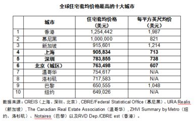 北京房屋改造公司排名前十 北京加固設計（加固設計公司） 第2張