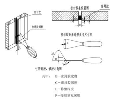 幼兒園操場(chǎng)圖案設(shè)計(jì)圖片（幼兒園操場(chǎng)上的圖案設(shè)計(jì)是如何安排的？） 北京鋼結(jié)構(gòu)設(shè)計(jì)問答