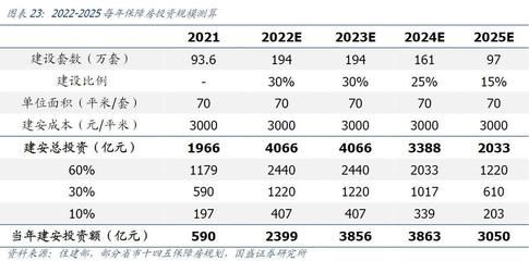 鋼結構房屋內裝修（鋼結構房屋內裝修的設計指南和注意事項）