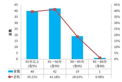 北京市攪拌站分布圖（北京市攪拌站分布圖可參考以下地點：北京攪拌站環保措施）