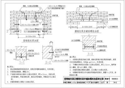 鄭州市鈦鎂合金門加工廠（鄭州市鈦鎂合金門加工廠的交貨時(shí)間是多久？） 北京鋼結(jié)構(gòu)設(shè)計(jì)問答