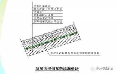 銀川彩鋼板加工廠家電話（銀川彩鋼板加工廠家的價格如何？） 北京鋼結構設計問答