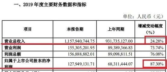 湖南橋梁設計院排名第幾（湖南橋梁設計院排名第幾名） 裝飾幕墻設計