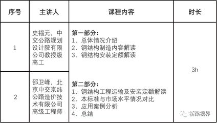 鋼結構工程預算定額（鋼結構工程預算定額最新標準） 鋼結構框架施工 第3張