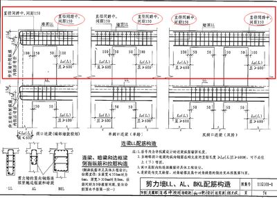 屋面鋼筋圖集（屋面鋼筋圖集應用案例：屋面鋼筋施工要點） 鋼結構玻璃棧道施工 第3張