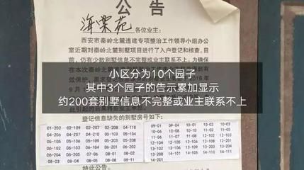 北京違建別墅整治舉報電話（新違建舉報平臺操作指南） 結(jié)構(gòu)框架施工 第3張