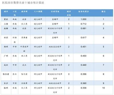 北京建筑加固公司排名前十名有哪些（北京地區(qū)建筑加固公司排名） 建筑方案設計 第1張