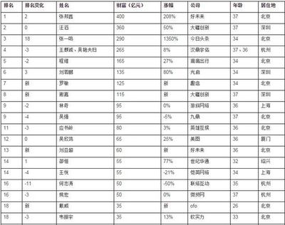 北京建筑加固公司排名前十名有哪些（北京地區(qū)建筑加固公司排名） 建筑方案設計 第3張