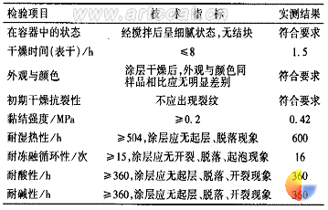 鋼結構廠房防火涂料規范（鋼結構廠房的防火涂料規范）